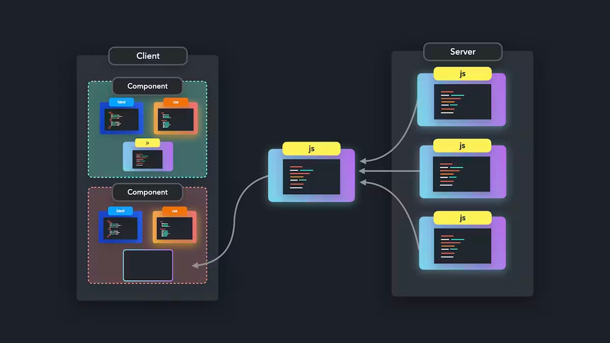 keycloak